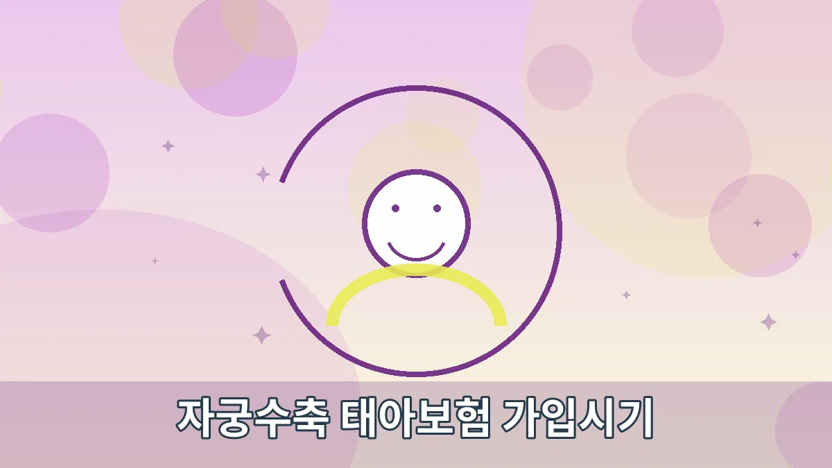 자궁수축 태아보험 가입시기 안내 이미지 4