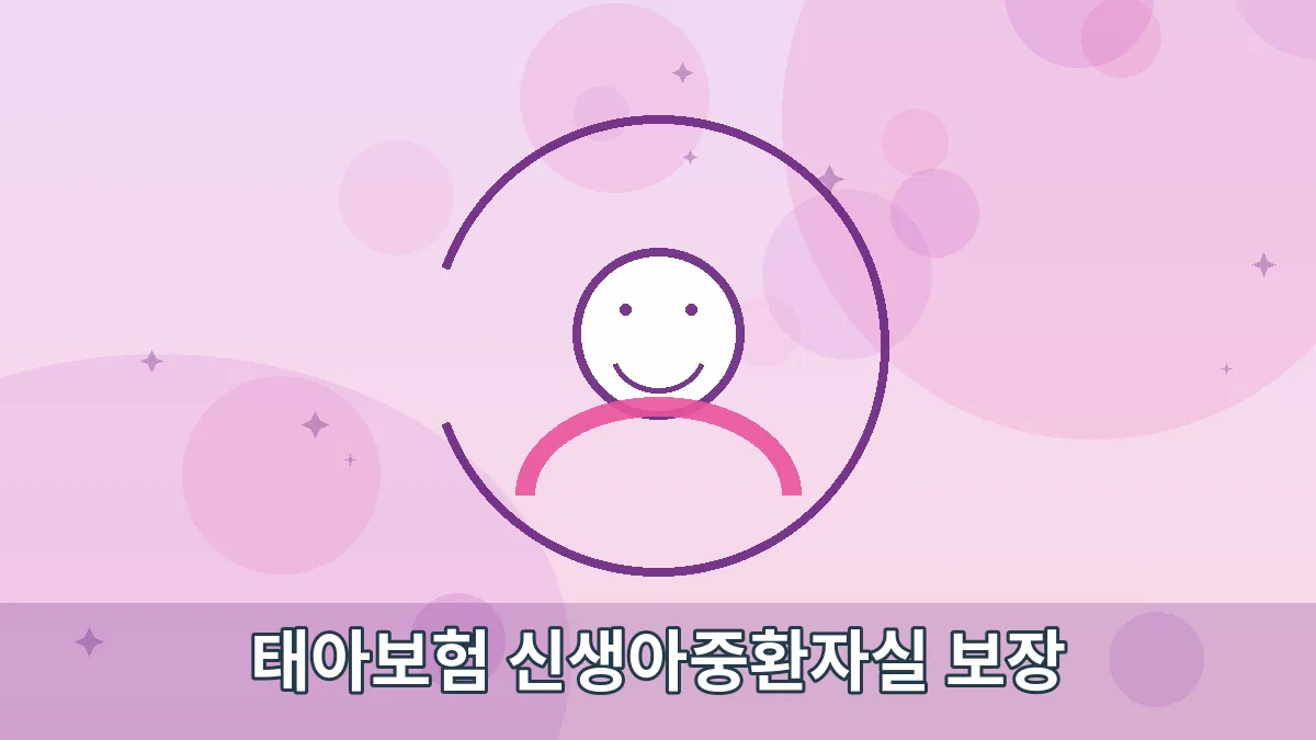 태아보험 신생아중환자실 보장 안내 이미지 1