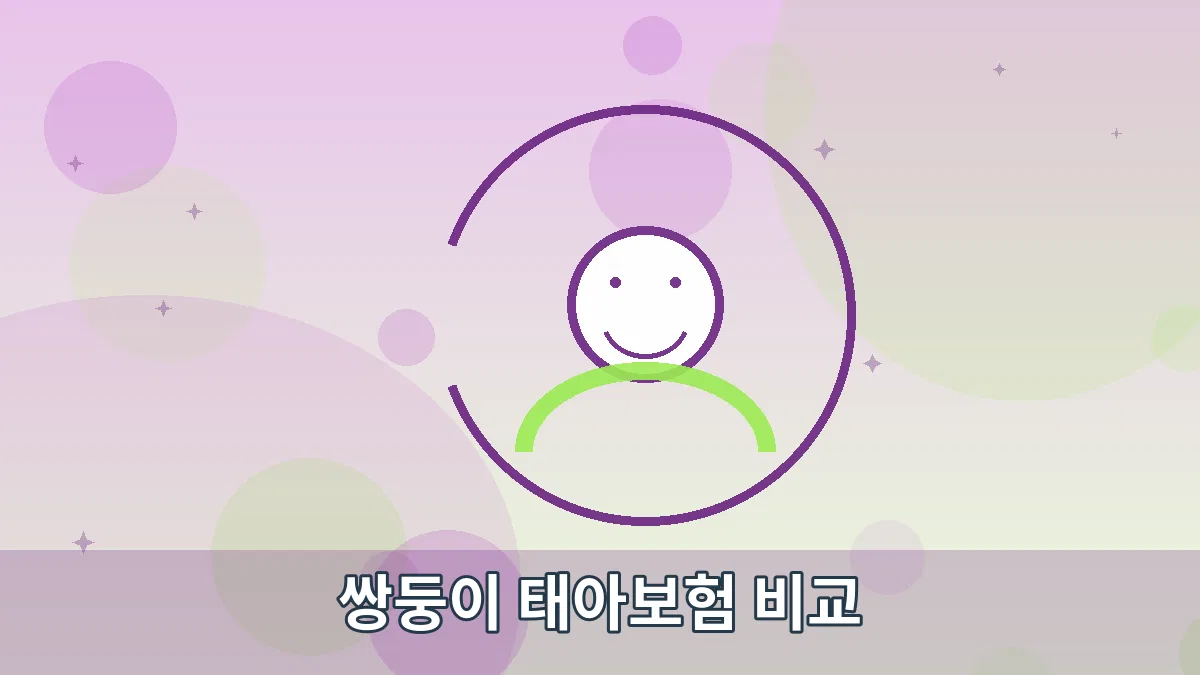 쌍둥이 태아보험 비교 안내 이미지 5