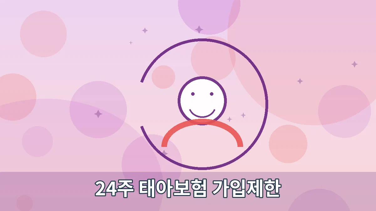 24주 태아보험 가입제한 안내 이미지 2