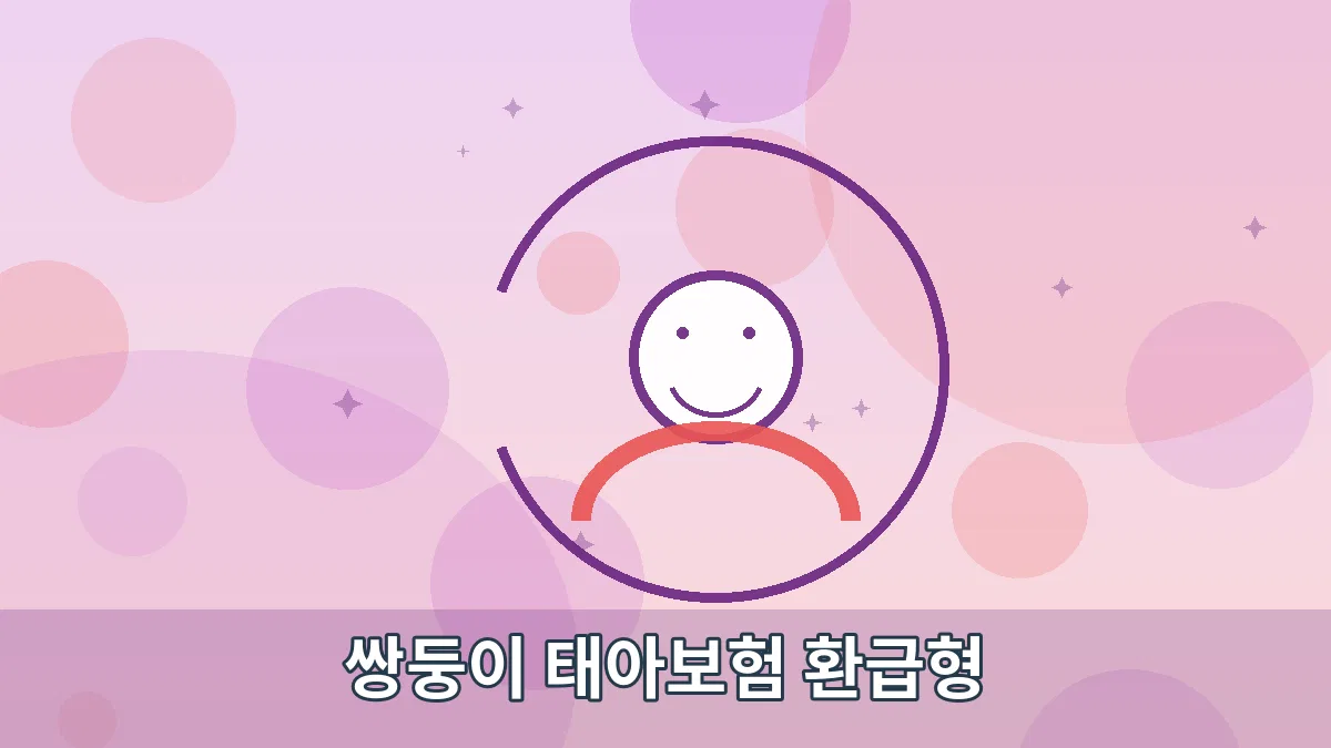쌍둥이 태아보험 환급형 안내 이미지 2