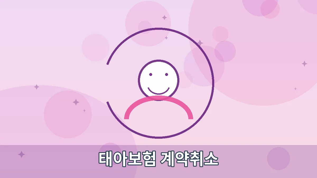 태아보험 계약취소 안내 이미지 1