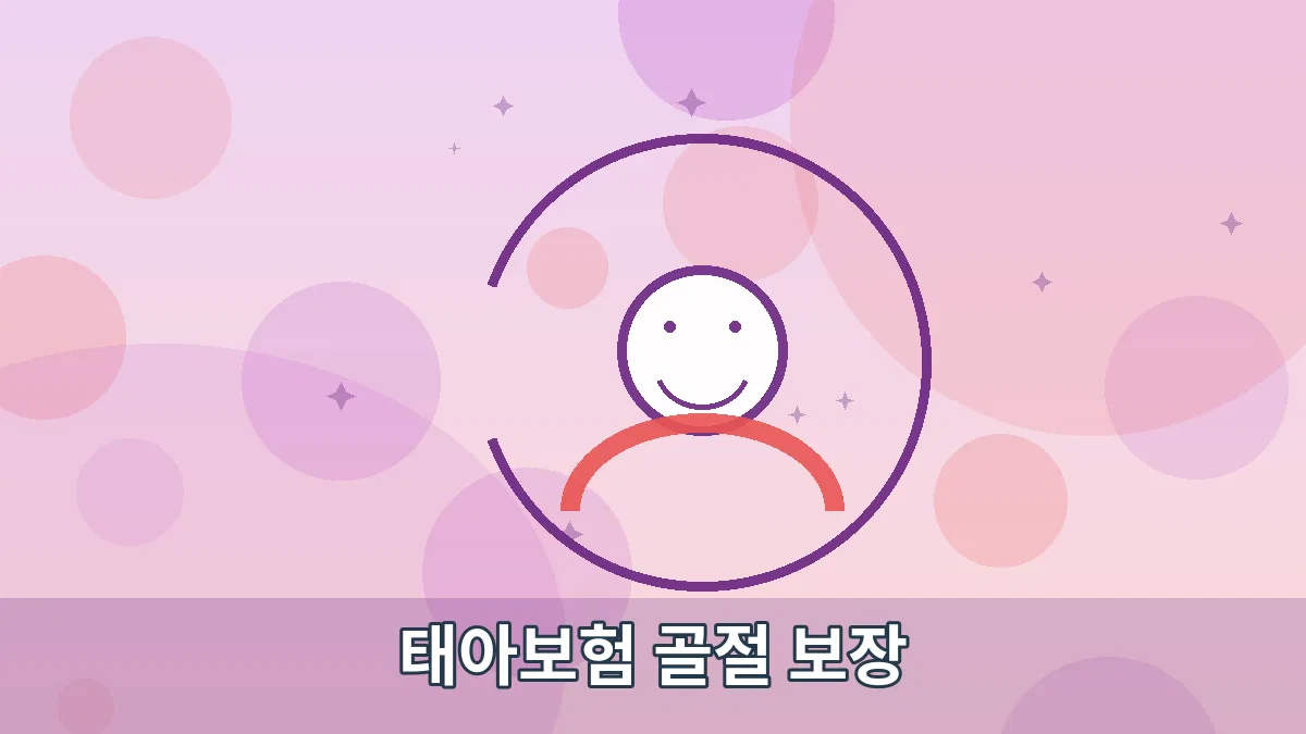 태아보험 골절 보장 안내 이미지 2