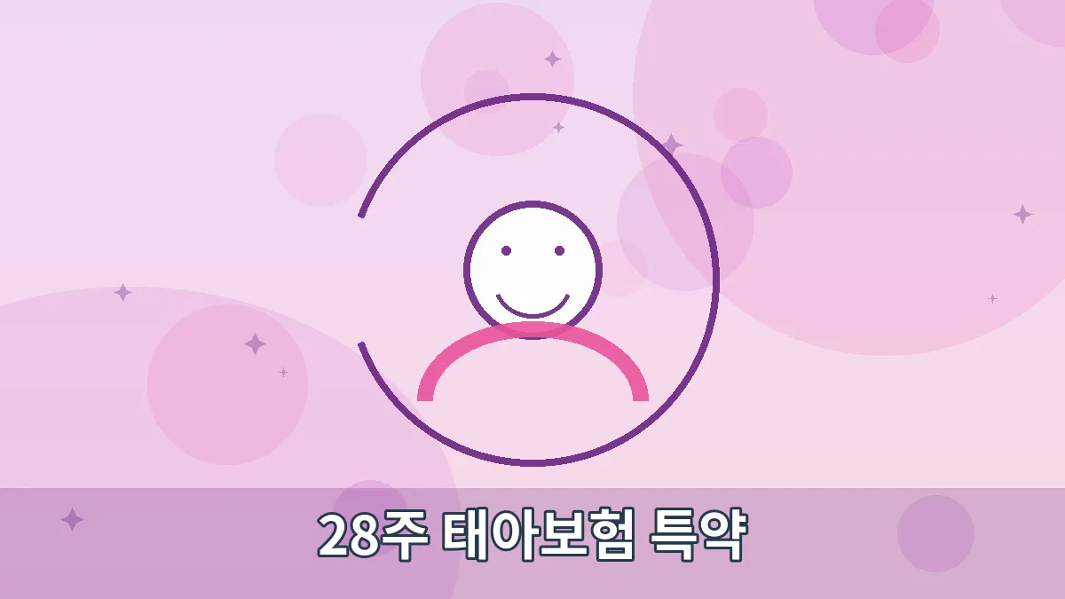 28주 태아보험 특약 안내 이미지 1