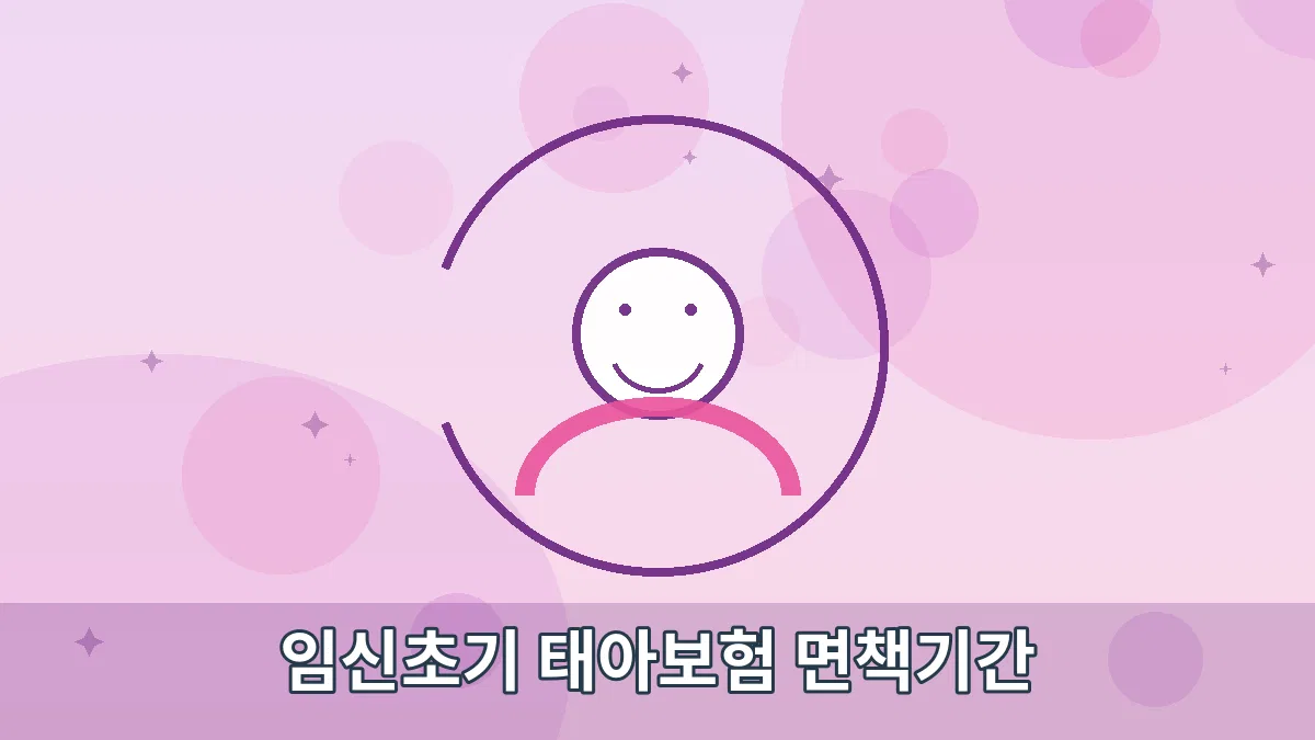 임신초기 태아보험 면책기간 안내 이미지 1